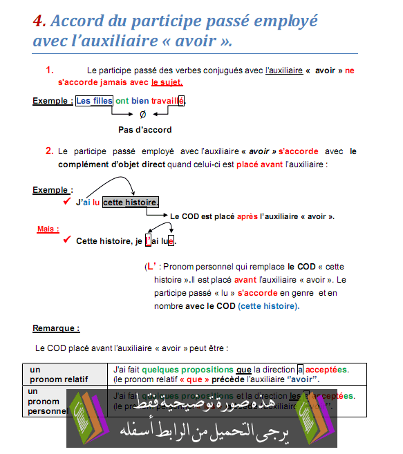  درس «Accord du participe passé employé avec l’auxiliaire «avoir – اللغة الفرنسية – الثالثة  «Accord-du-participe-passé-employé-avec-l’auxiliaire-«avoir