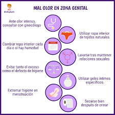 Saúde e Bem estar odor vaginal ruim