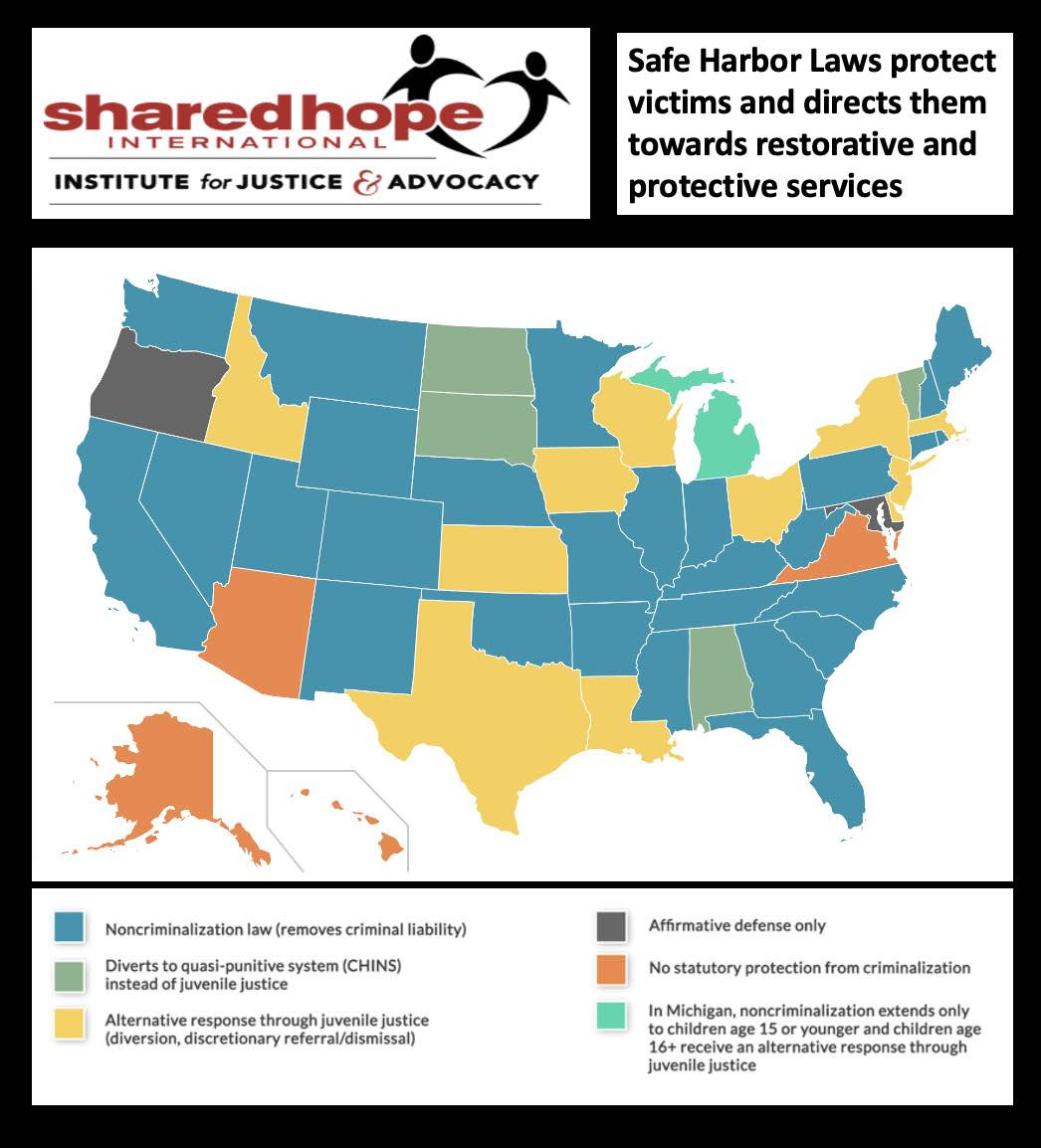 Safe Harbor laws protects child victims of sex trafficking and directs them towards restorative and protective services, rather than being punished for their victimization. Iowa is not among the dozens of states with a so-called safe harbor law providing legal protections to victims of human trafficking.