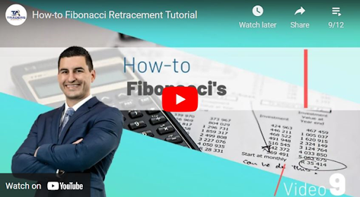 How-to Fibonacci Retracement Tutorial Video Screenshot