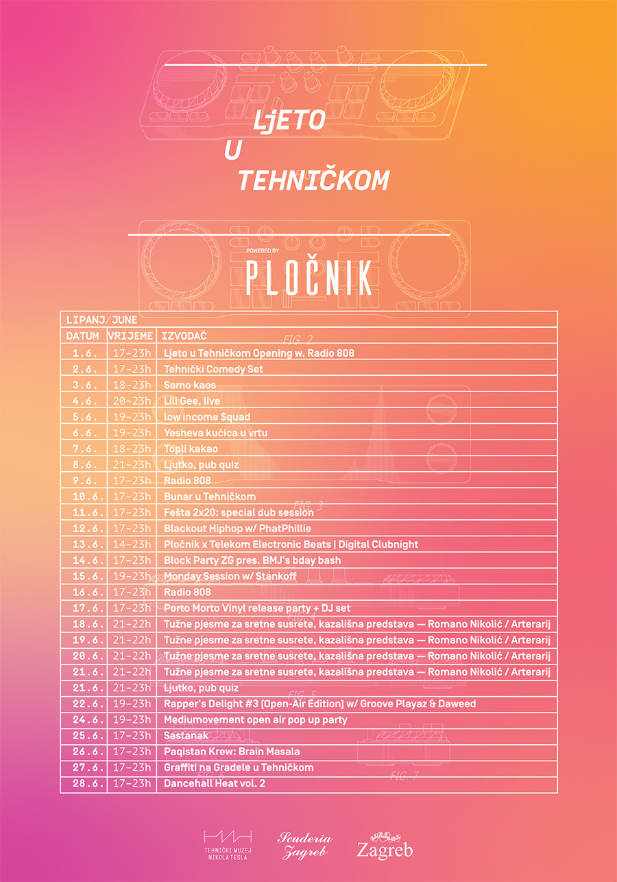 Ljeto 2020 u Tehničkom powered by Pločnik
