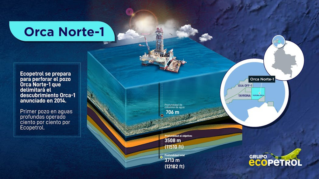 Orca Norte-1.