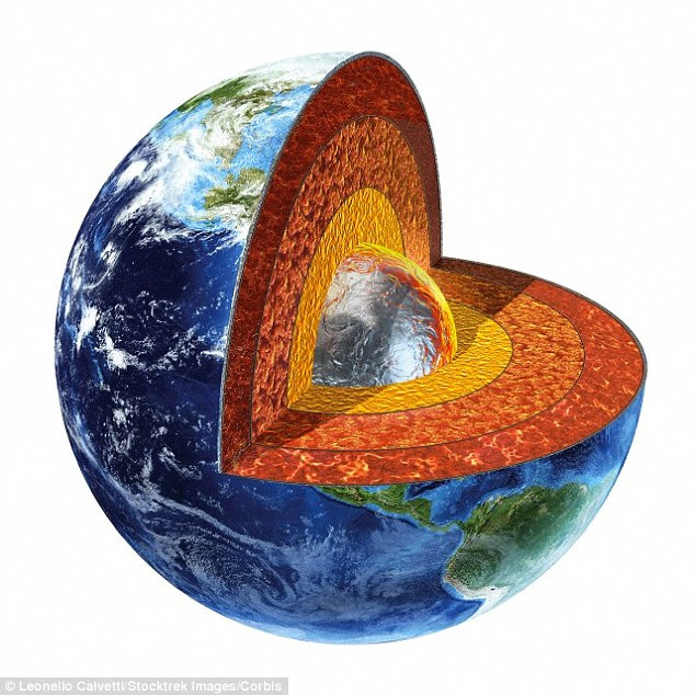 Trái Đất nặng 5,972 x 10^24 kg, nhưng làm cách nào người ta cân được chính xác đến vậy? - Ảnh 2.