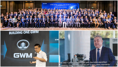 GWM Holds 2022 Overseas Conference, Revealing Latest Global Strategy GWM Holds 2022 Overseas Conference, Revealing Latest Global Strategy