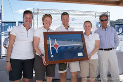 J/70 Sailing Champions- Royal Danish YC