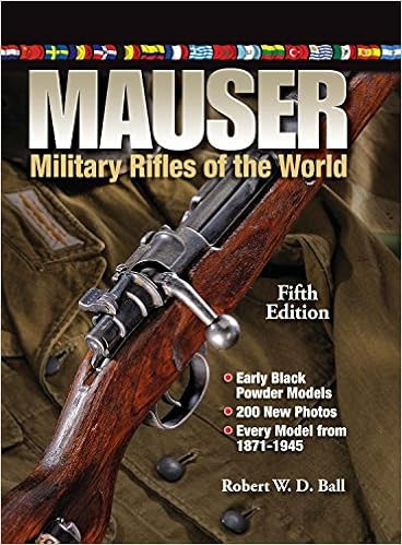 EBOOK Mauser Military Rifles of the World