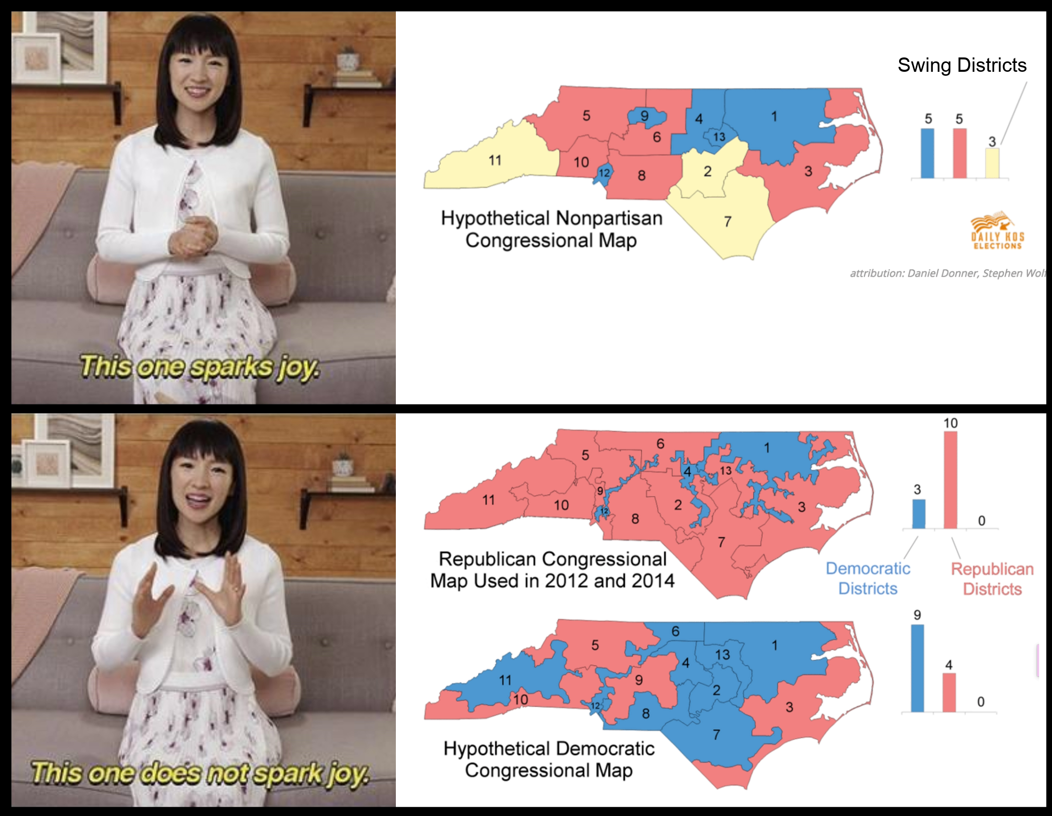 Meme of two maps with a lady saying she likes one and not the other