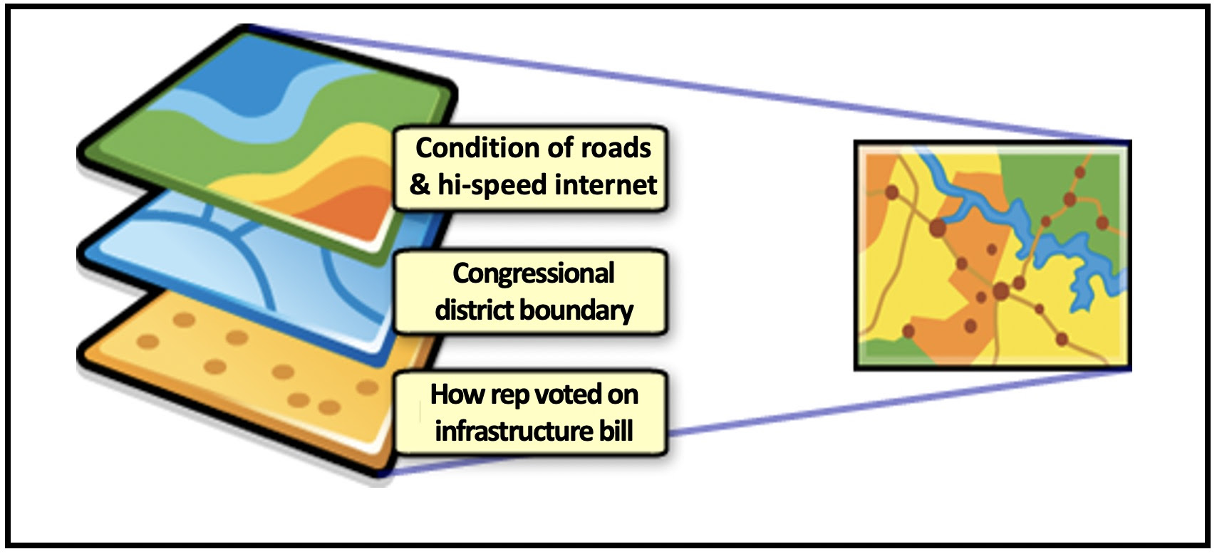 Map layers make data easier to understand.