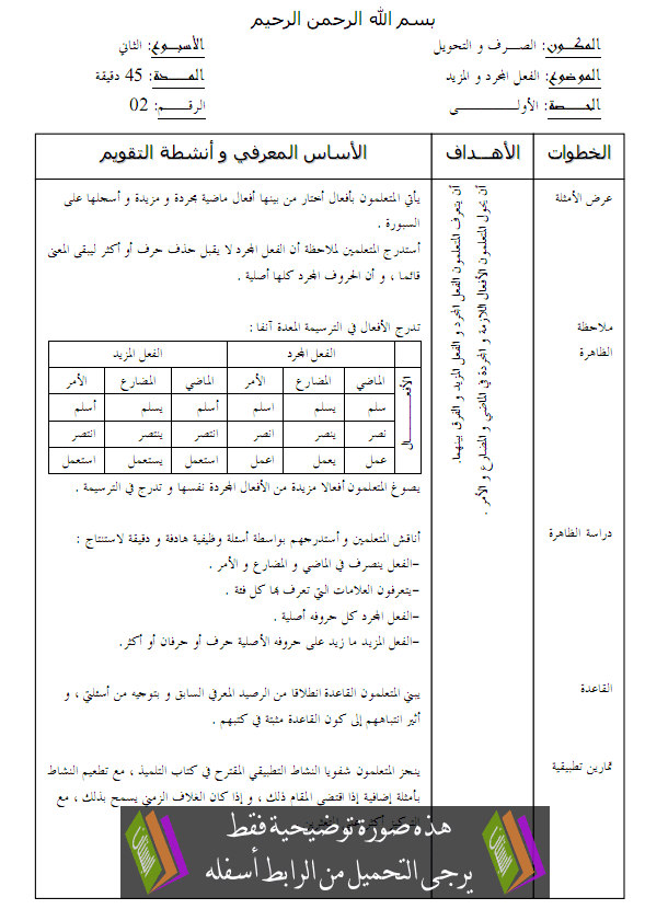 جذاذات الصرف والتحويل للجديد في اللغة العربية – الرابع ابتدائي Asarf-atahwil