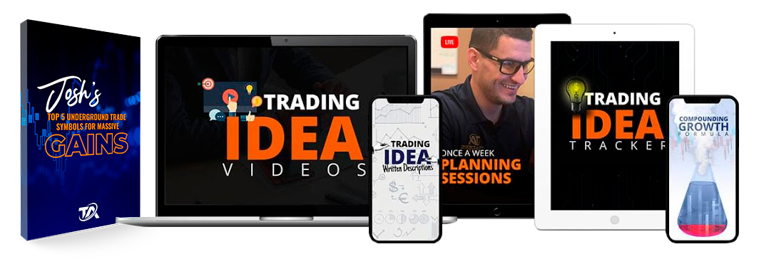 Trading idea Trading idea