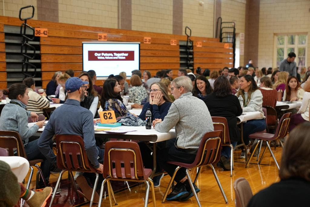 Faculty explore Our Future, Together
