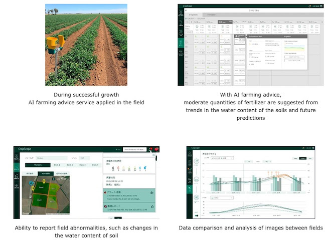 NEC and Kagome contribute to the sustainability of farming through enhancing the CropScope agricultural ICT platform 1