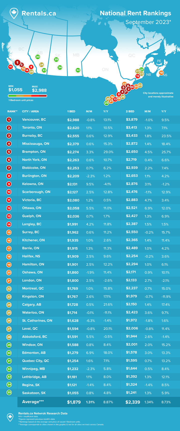 Rent_Report_Graphic_-_September_2023_v1.width-720