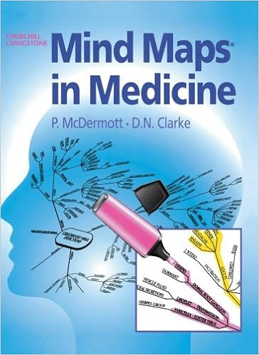 EBOOK Mind Maps in Medicine