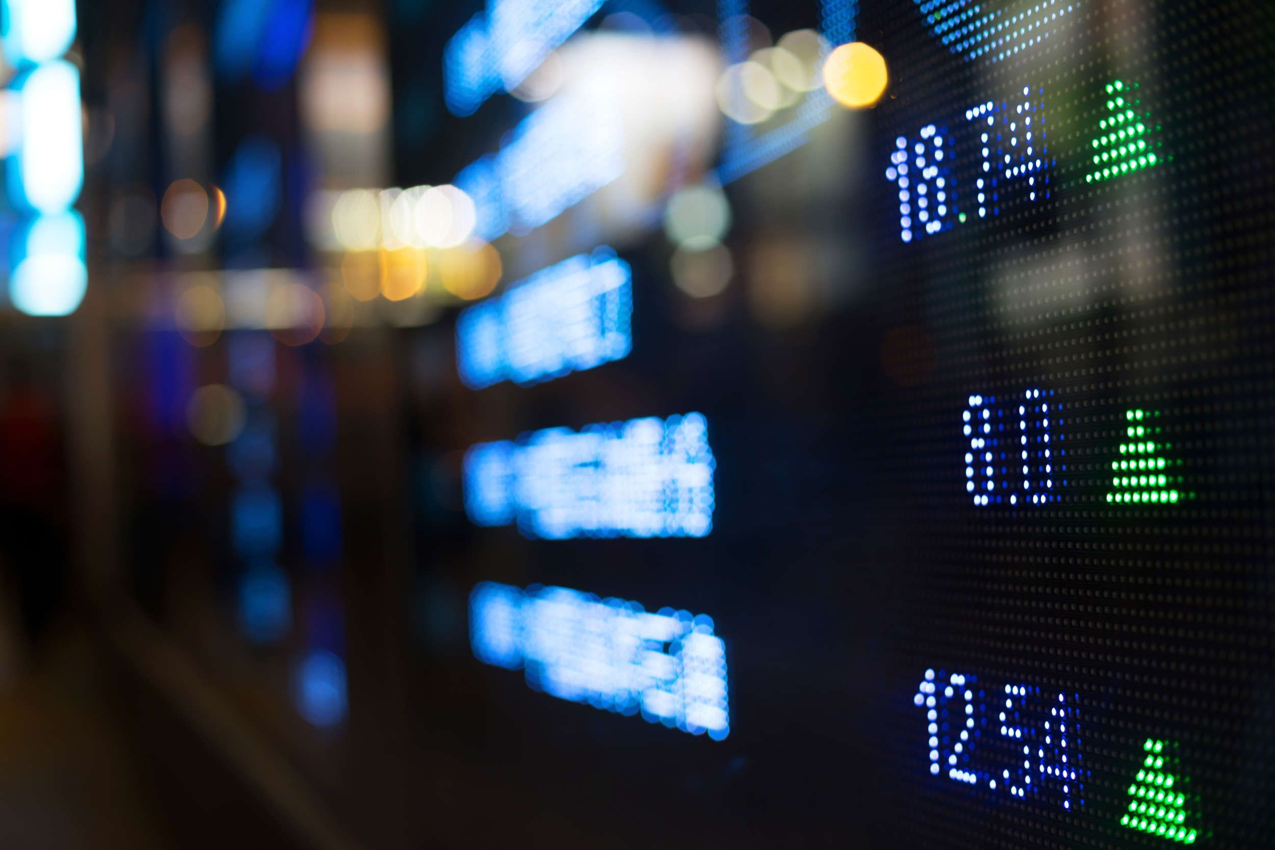 Futures chart Futures chart