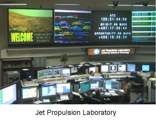 Fig 7 Jet Propulsion Laboratory