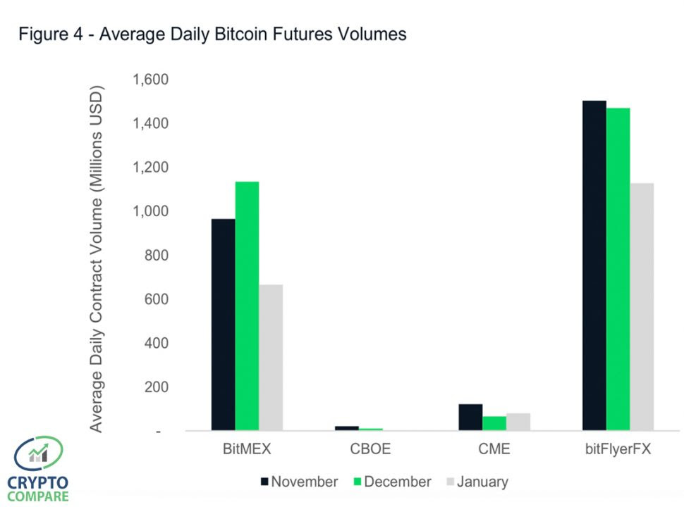 https://news.bitcoin.com/wp-content/uploads/2019/02/ffffff-970x720.jpg