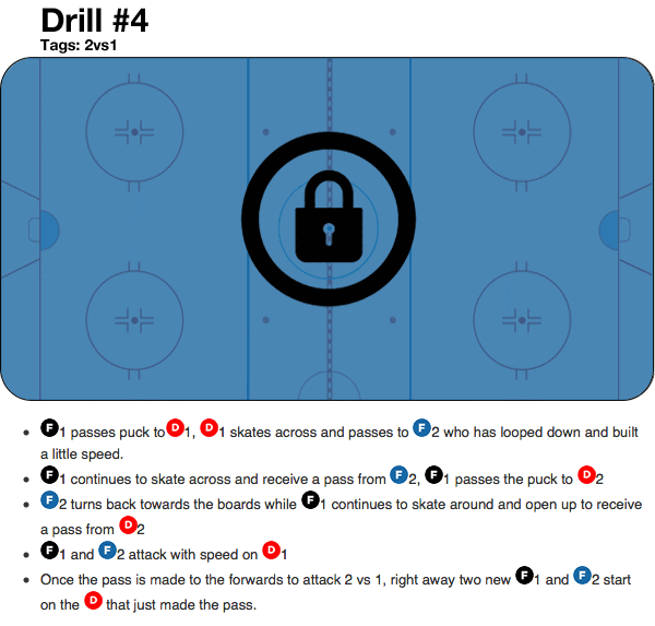 Pete DeBoer Hockey Practice Drill - 2vs1