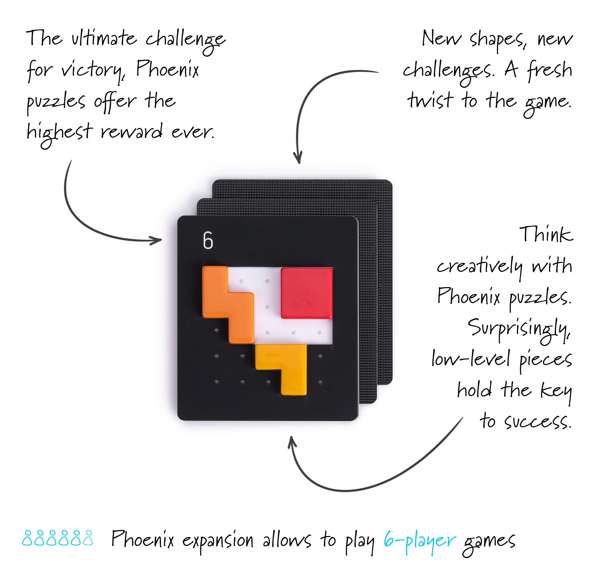 Project L: Phoenix Expansion – Puzzle Anatomy