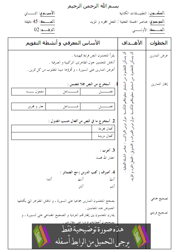 جذاذات التطبيقات الكتابية للجديد في اللغة العربية – الرابع ابتدائي Atatbikat