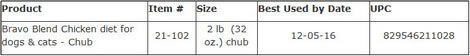 Bravo Recall July 2015 Lot Numbers