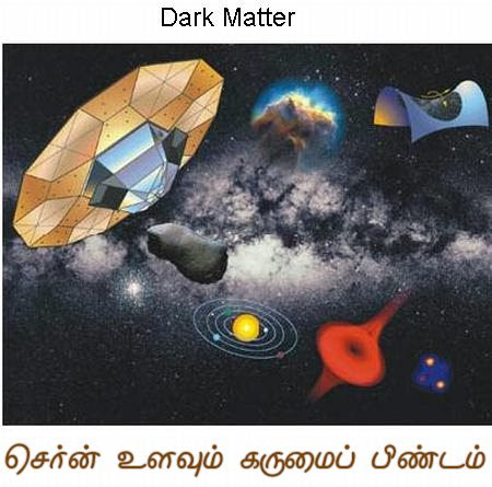 CERN Fig 9 Experiment on Dark Matter