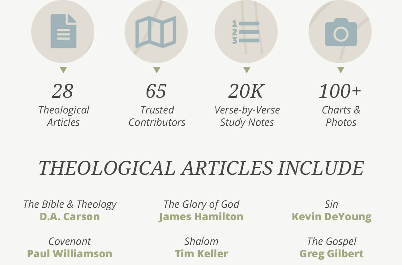 https://www.wtsbooks.com/niv-biblical-theology-study-bible-hardcover-comfort-print-9780310450405https://www.wtsbooks.com/niv-biblical-theology-study-bible-hardcover-comfort-print-978031045040?utm_source=jtotten&utm_medium=blogpartners