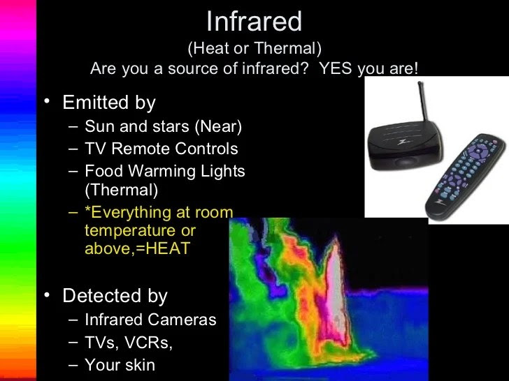See the source image