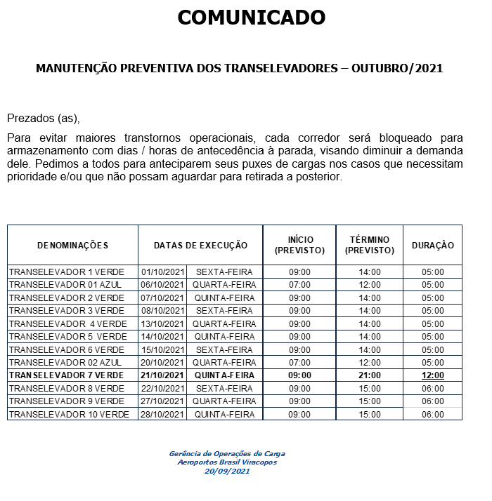 Comunicado Manutenção dos Transelevadores