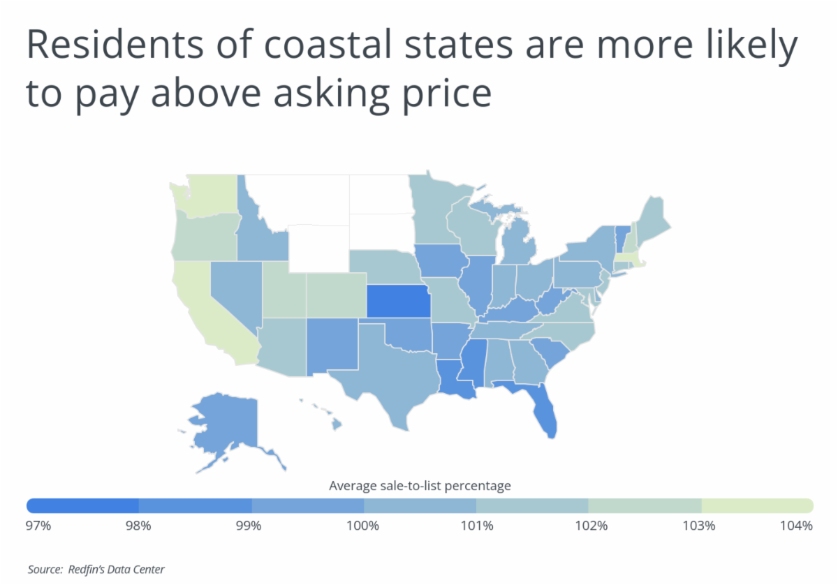 georgia-had-an-average-sale-to-list-ratio-of-100-3-in-2021-valdosta-ceo