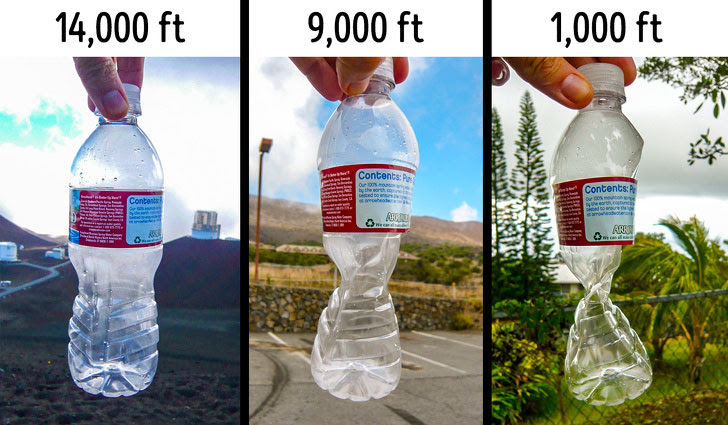 Hình dạng của chiếc chai nhựa cho thấy sức ép không khí thay đổi thế nào theo độ cao.