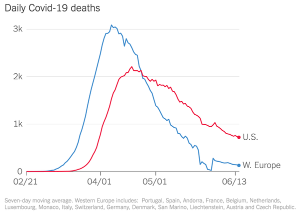 17-MORNING-COVID-DEATHS-articleLarge.png