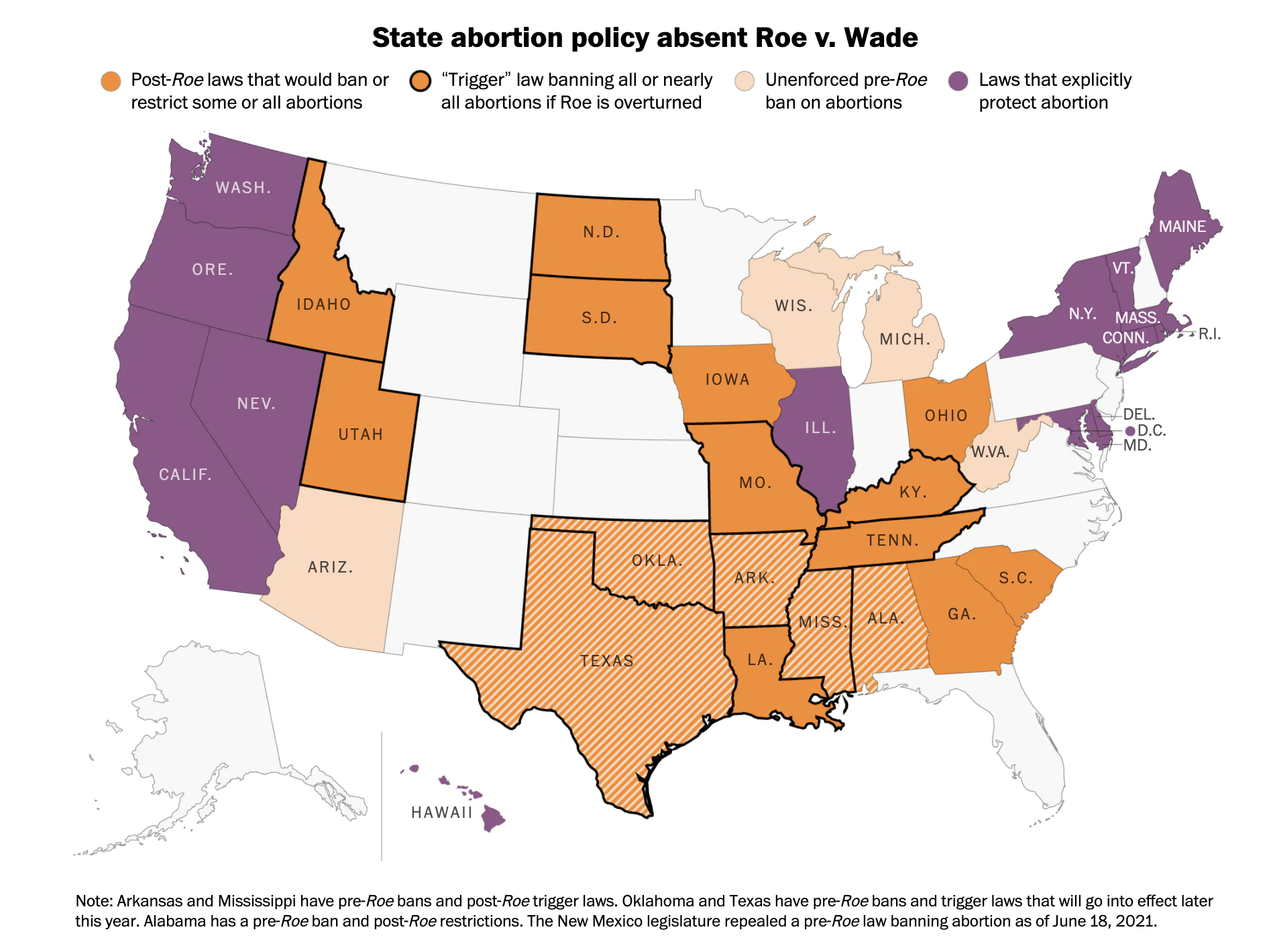 "Abortion was legalized in 1973 But over the last few decades, access to the procedure has increasingly declined in more than a dozen states around the country that have since passed laws making it more difficult for people to get an abortion. The most restrictive law to date is in Texas, a state with nearly 30 million people. The new law that came into effect in September outlaws most abortions once a fetal heartbeat can be detected, which is usually around six weeks into a pregnancy. There are exceptions for medical emergencies, though those are not clearly defined in the law, and no exceptions for pregnancies resulting from rape or incest." 