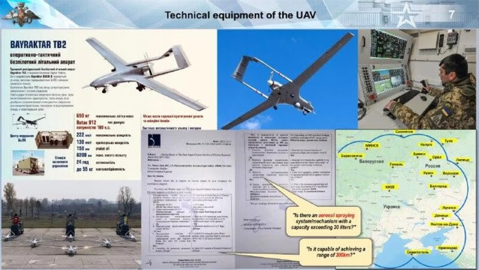 List Of Americans Coordinating Bioweapons Research At Pentagon Biolabs In Ukraine 2