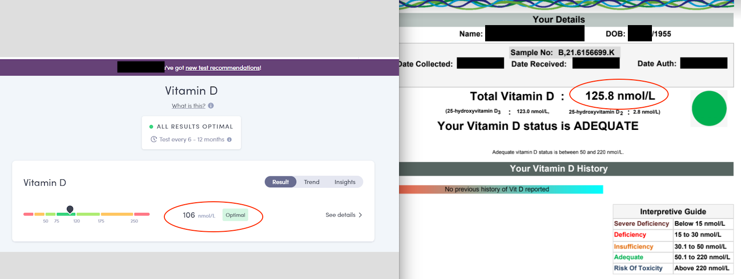 22634792_1631871823rtGRS_before_and_after_vit_d_.png