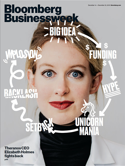 Theranos: A CIA Bioweapons Lab With a Killer Board of Directors ... To Do What? 