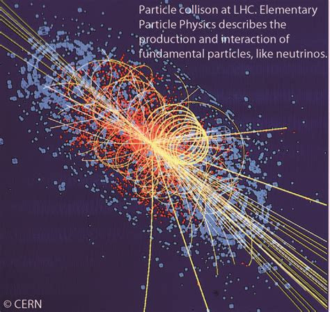 Image result for neutrino