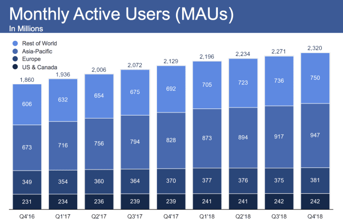 Facebook MUU