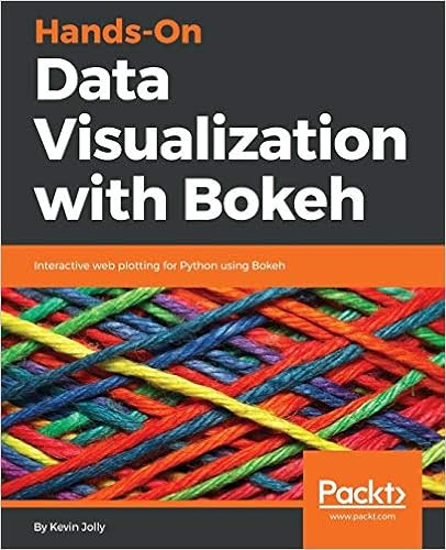 EBOOK Hands-On Data Visualization with Bokeh: Interactive web plotting for Python using Bokeh