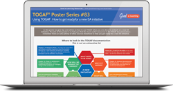 Free TOGAF Learning Resource!