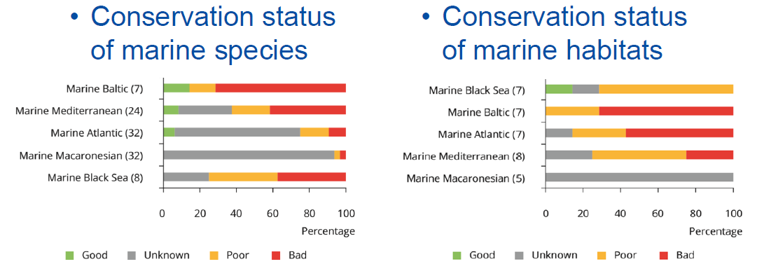 Chart
Description automatically generated