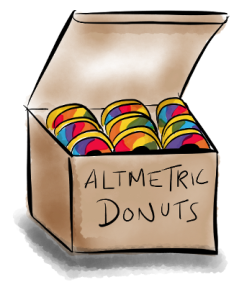donutbox