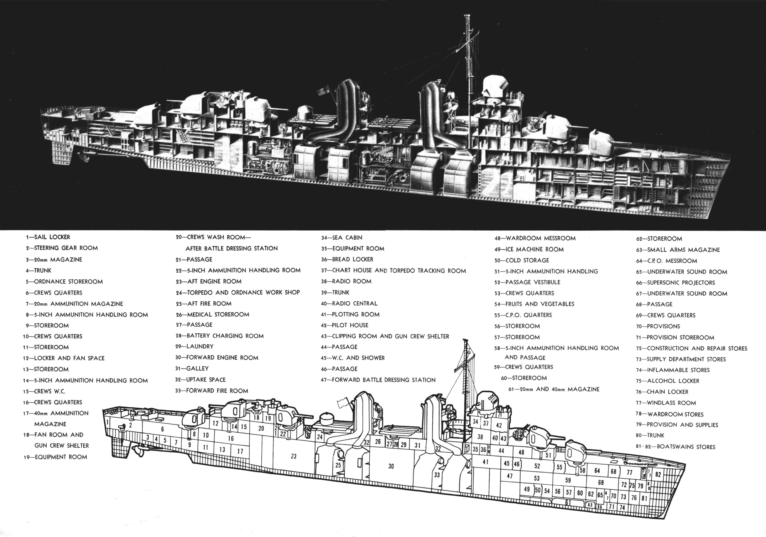 Fletcher-class_destroyer_technical_drawing_1954