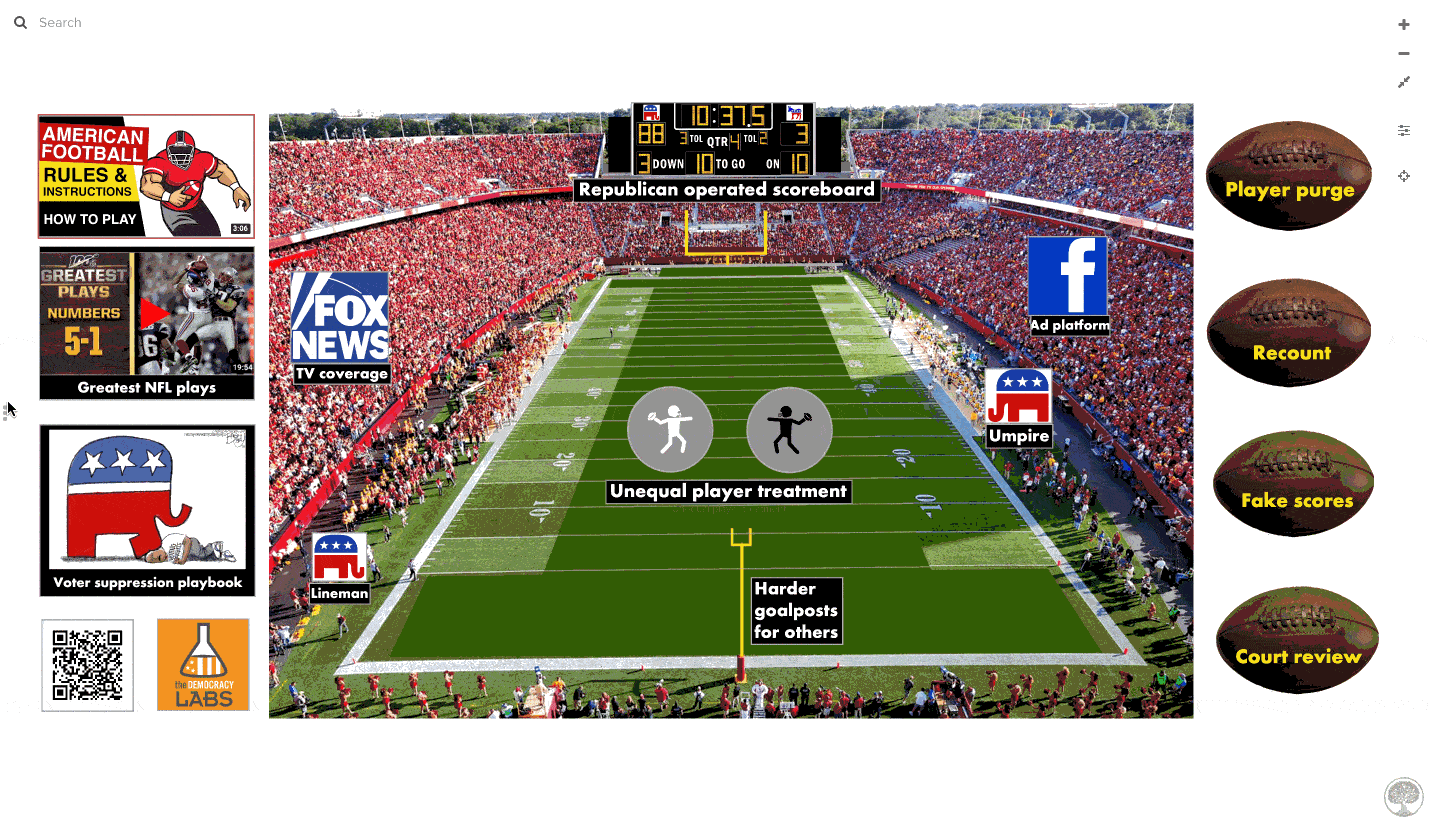 How would football look like after Republicans rig the rules to win with their experience in racial voter suppression.