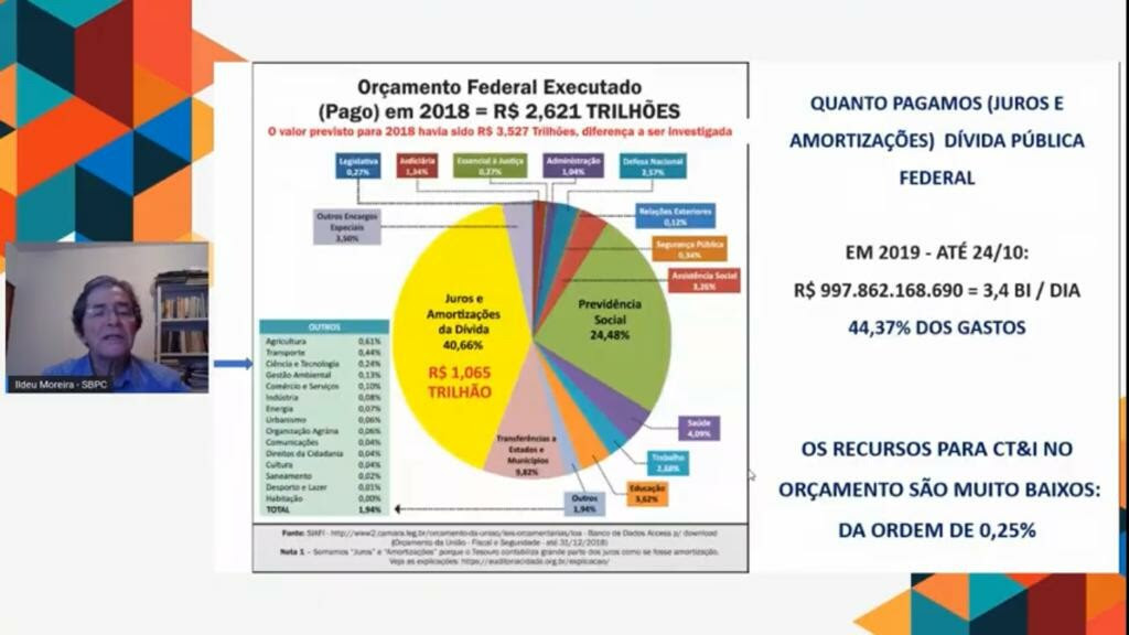 Slide Ildeu Moreira 2