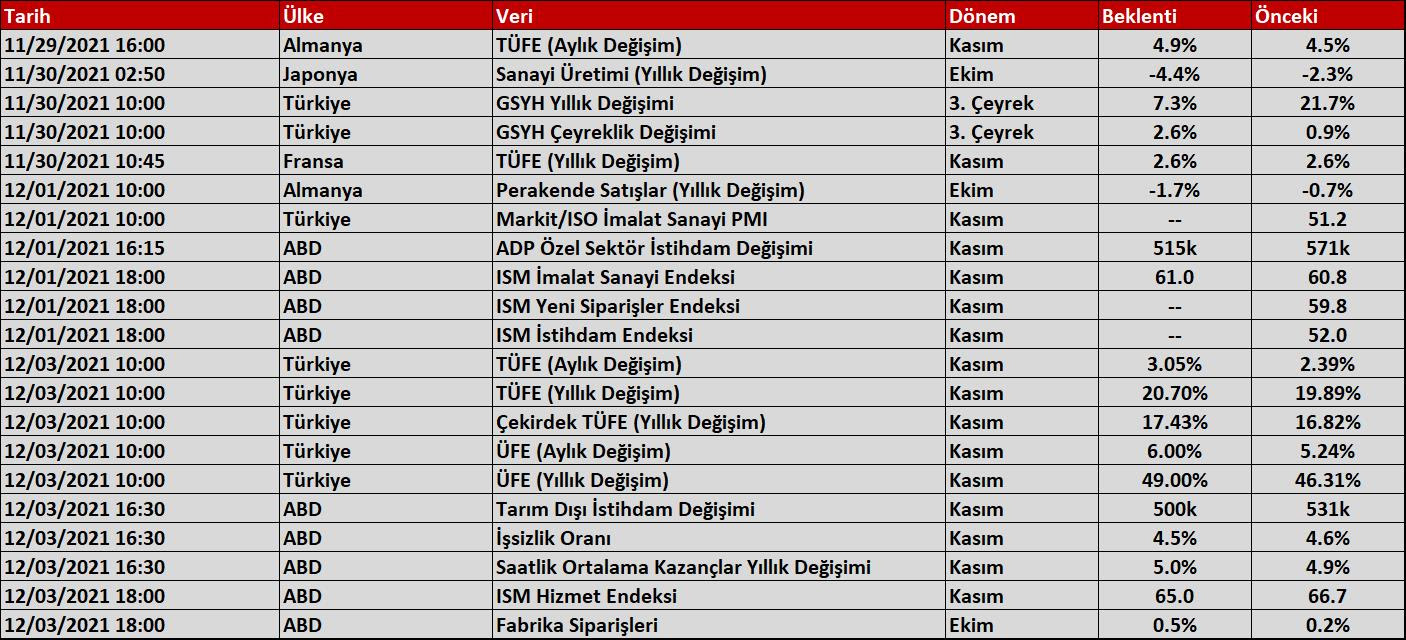 Aktif Bank
