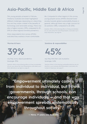 Young people across Asia Pacific, Middle East and Africa region trust in themselves to lead the change towards a sustainable future Young people across Asia Pacific, Middle East and Africa region trust in themselves to lead the change towards a sustainable future