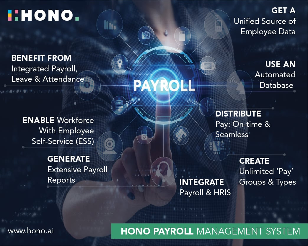 Hono-Payroll-03