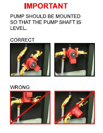 Pump Assembly