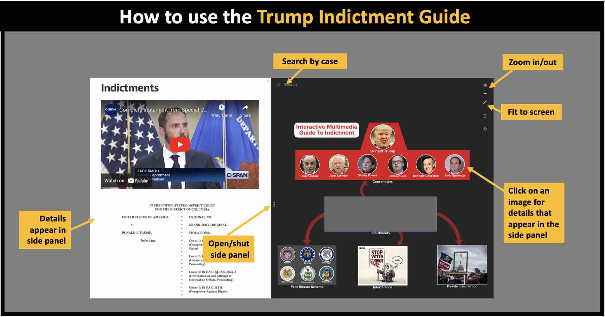 How to use the Trump Indictment Guide